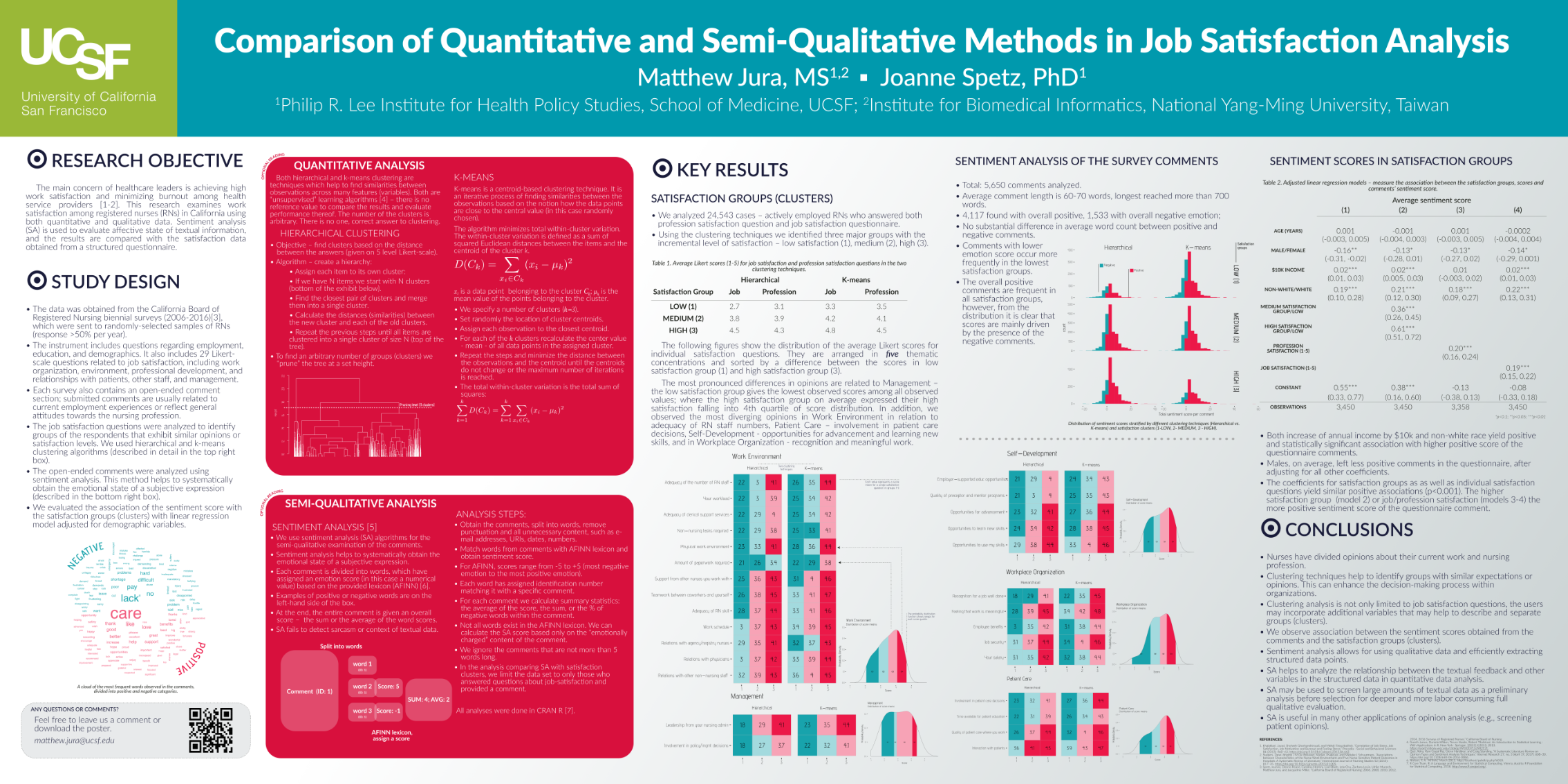 Scientific Poster - Academy Health 2019 - Washington D.C. Project image